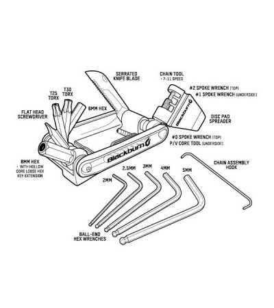 Kluczyk podręczny BLACKBURN WAYSIDE MULTI-TOOL 19funkcji grafitowy (NEW)