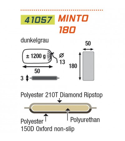 Mata Samopompujaca High Peak Minto 180x50x3cm czarna 41057