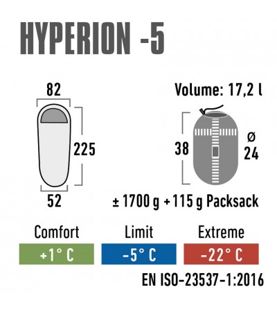 Śpiwór High Peak Hyperion 5 225x82x52 bordowo-szary 23373