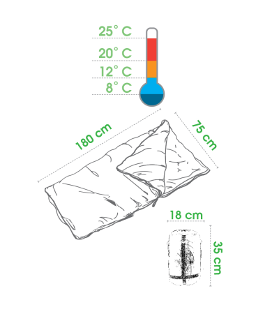 ŚPIWÓR SPOKEY JOWL kołdra (180cmx75cm) /89798