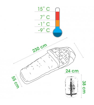 ŚPIWÓR SPOKEY SHELTER mumia /831300