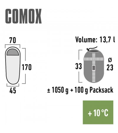 Śpiwór High Peak Comox 170x70x45 cm niebiesko-pomarańczowy lewy 23045